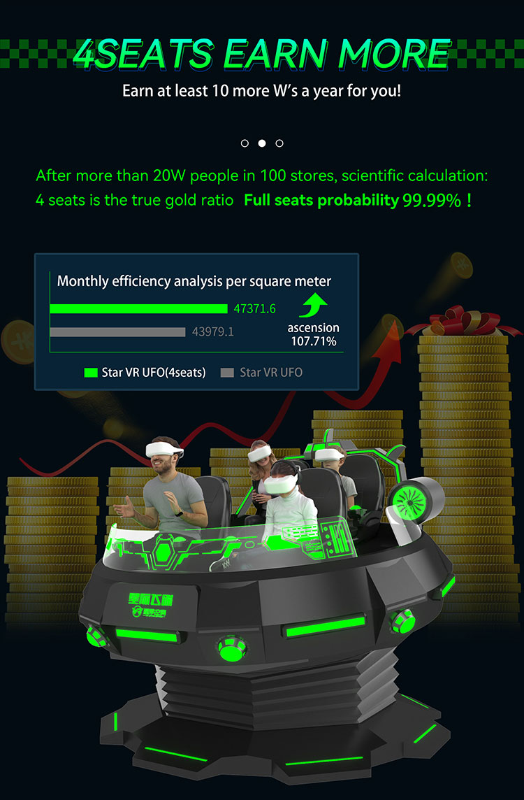 Звезда VR UFO (4 места)